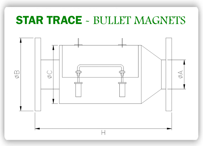 Bullet Magnets Specification Bullet Magnets Specification Image
