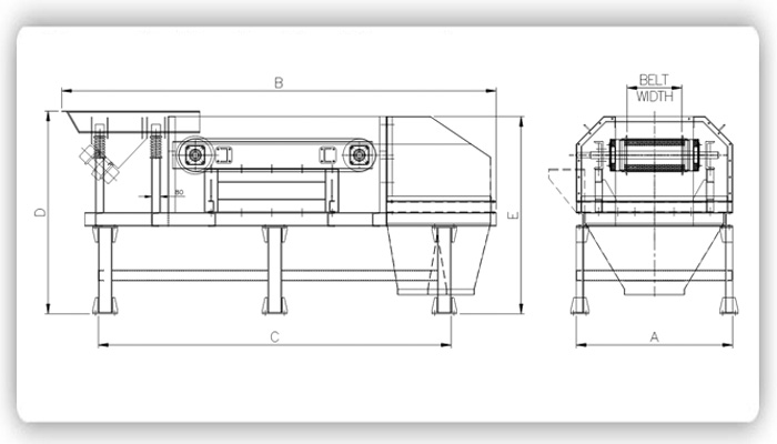 Specification for Eddy Current Separator Specification for Eddy Current Separator